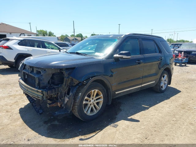 Продажа на аукционе авто 2017 Ford Explorer Xlt, vin: 1FM5K8D81HGB69439, номер лота: 45264628