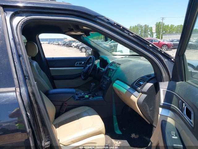 Продажа на аукционе авто 2017 Ford Explorer Xlt, vin: 1FM5K8D81HGB69439, номер лота: 45264628