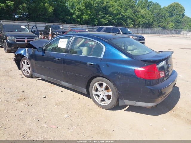 Продажа на аукционе авто 2004 Infiniti G35, vin: JNKCV51E94M604293, номер лота: 45267177