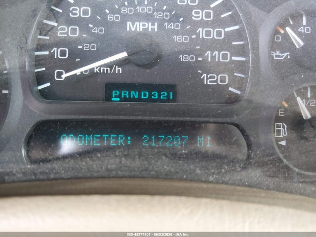 Продажа на аукционе авто 2003 Oldsmobile Bravada, vin: 1GHDT13S432283680, номер лота: 45277407