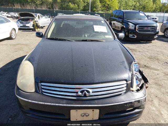 Продажа на аукционе авто 2003 Infiniti G35 Luxury Leather, vin: JNKCV51E63M325270, номер лота: 45281584