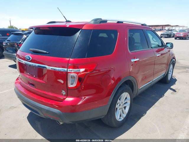 45289128 :رقم المزاد ، 1FM5K7D81FGB84689 vin ، 2015 Ford Explorer Xlt مزاد بيع