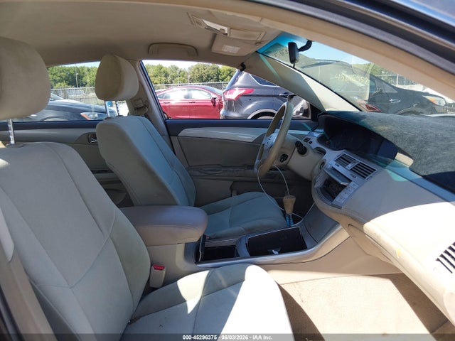 Продажа на аукционе авто 2007 Toyota Avalon Xl, vin: 4T1BK36B87U181702, номер лота: 45296375