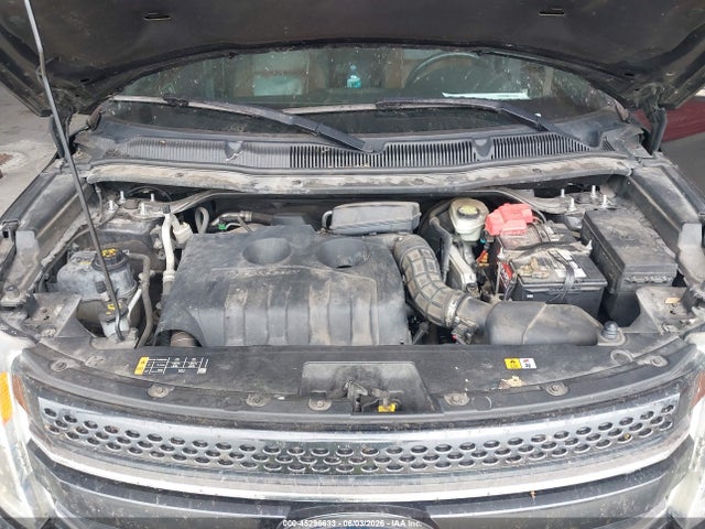 Продажа на аукционе авто 2013 Ford Explorer Limited, vin: 1FM5K7F96DGA29400, номер лота: 45296633