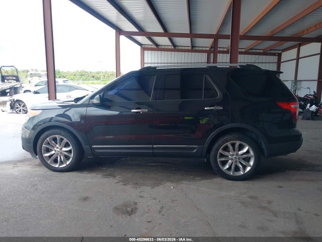 Продажа на аукционе авто 2013 Ford Explorer Limited, vin: 1FM5K7F96DGA29400, номер лота: 45296633