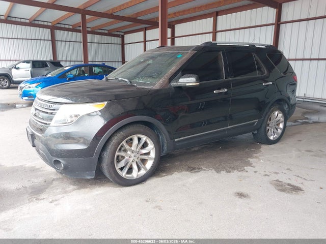 Продажа на аукционе авто 2013 Ford Explorer Limited, vin: 1FM5K7F96DGA29400, номер лота: 45296633