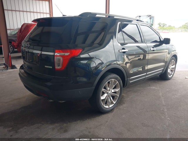 Продажа на аукционе авто 2013 Ford Explorer Limited, vin: 1FM5K7F96DGA29400, номер лота: 45296633