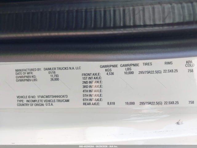 2017 Freightliner M2 106 მანქანა იყიდება აუქციონზე, vin: 1FVACWDT5HHHX3473, აუქციონის ნომერი: 45298264