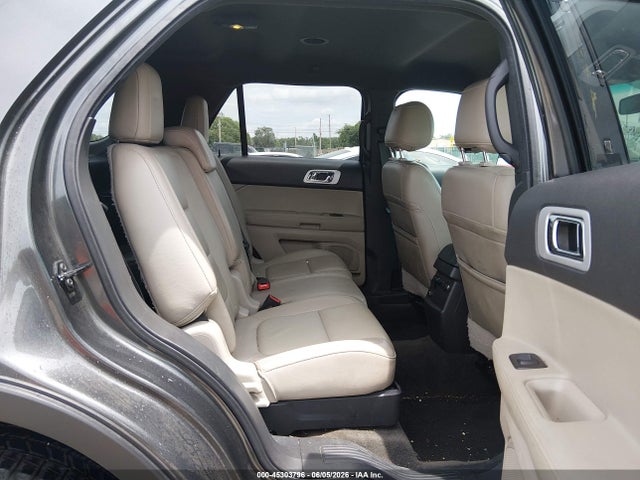 Ford EXPLORER XLT 2015 1FM5K8D86FGB78439 Image 8