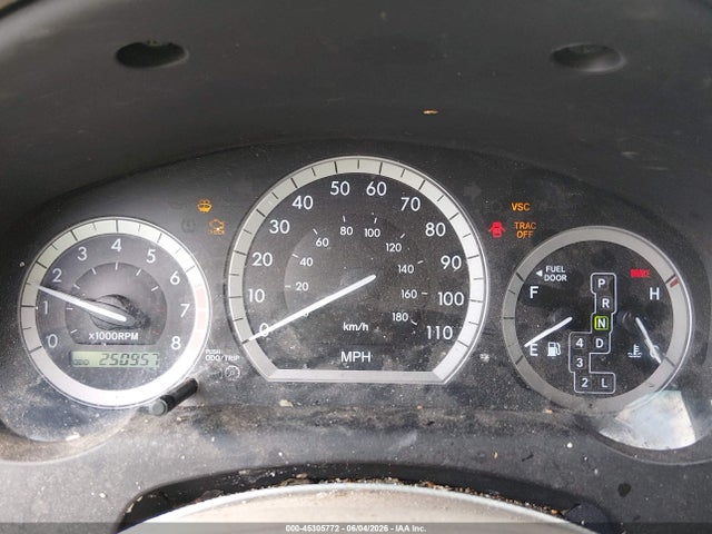 Продажа на аукционе авто 2008 Toyota Sienna Ce/le, vin: 5TDZK23C38S133721, номер лота: 45305772
