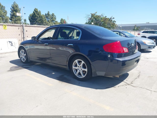 Продажа на аукционе авто 2004 Infiniti G35, vin: JNKCV51E84M606195, номер лота: 45311069