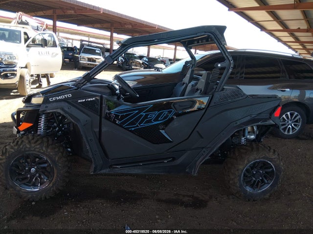 LCELV1ZH0T6000210 Cf Moto Zforce 950 Trail