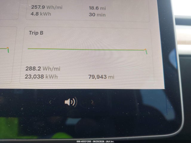 Aukcja sprzedaży 2022 Tesla Model Y Long Range Dual Motor All-wheel Drive, vin: 7SAYGAEE0NF377366, numer aukcji: 45321285