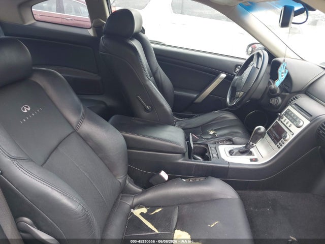Продажа на аукционе авто 2006 Infiniti G35, vin: JNKCV54E36M715341, номер лота: 45330556