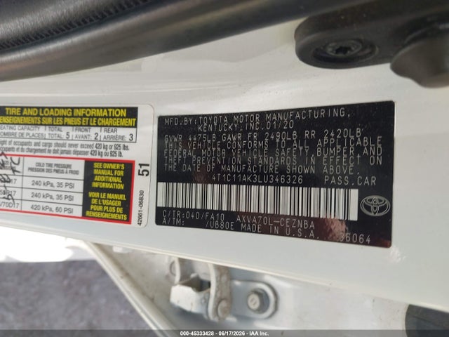 Продажа на аукционе авто 2020 Toyota Camry Le, vin: 4T1C11AK3LU346326, номер лота: 45333428