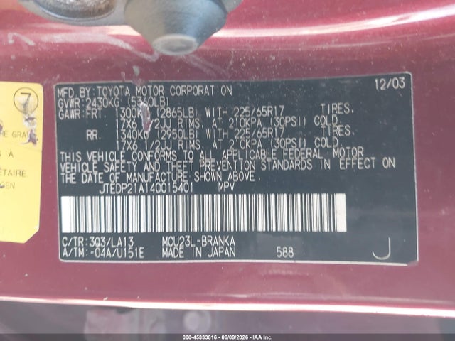 Продажа на аукционе авто 2004 Toyota Highlander Limited V6, vin: JTEDP21A140015401, номер лота: 45333616