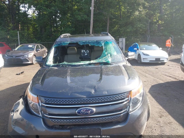 45335377 :رقم المزاد ، 1FM5K8F85FGB65209 vin ، 2015 Ford Explorer Limited مزاد بيع