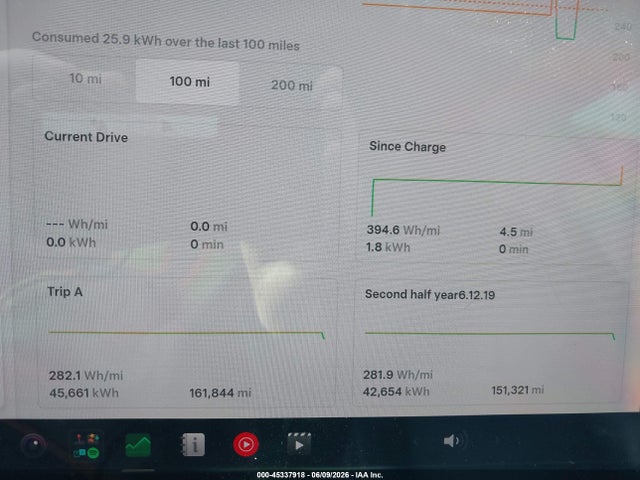 Tesla Model 3 Long Range/performance 2018 5YJ3E1EB7JF182734 Image 7