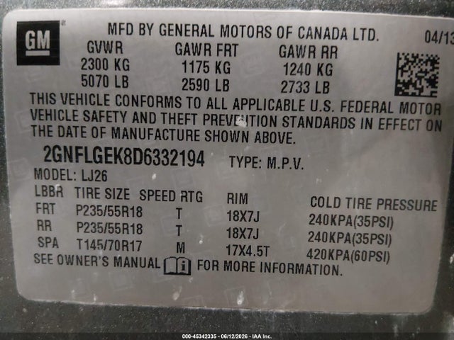 Продажа на аукционе авто 2013 Chevrolet Equinox Ltz, vin: 2GNFLGEK8D6332194, номер лота: 45342335