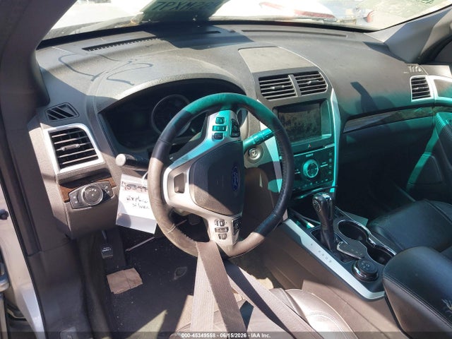Ford Explorer Limited 2015 1FM5K8F82FGA15624 Image 20