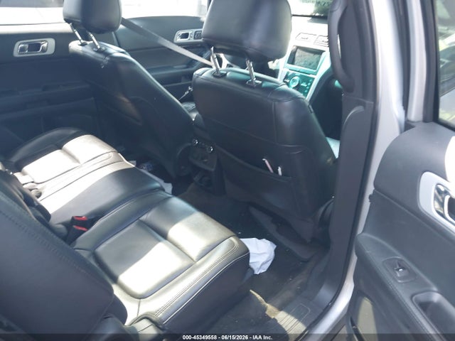 Ford Explorer Limited 2015 1FM5K8F82FGA15624 Image 8