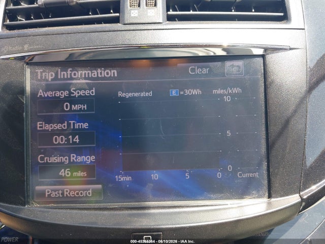 Aukcja sprzedaży 2014 Toyota Rav4 Ev, vin: 2T3YL4DV5EW002398, numer aukcji: 45355364