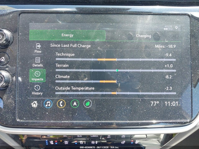 1G1FZ6S00N4110653 Chevrolet Bolt Euv Fwd Premier