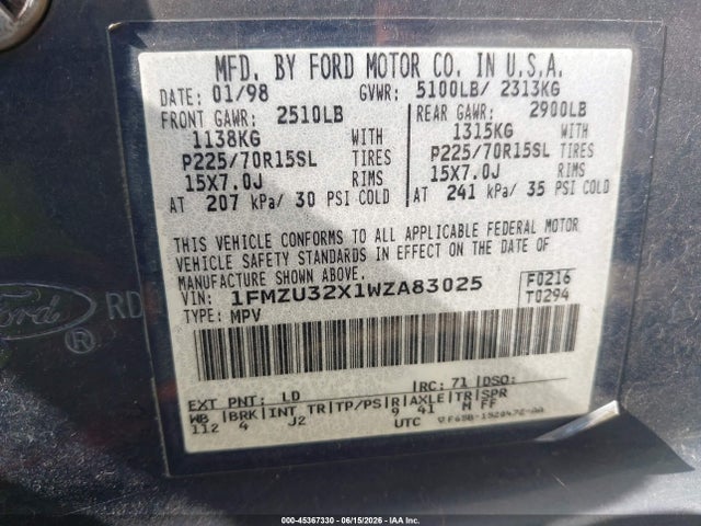 Продажа на аукционе авто 1998 Ford Explorer Eddie Bauer/limited/xl/xlt, vin: 1FMZU32X1WZA83025, номер лота: 45367330