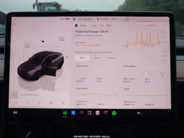 7SAYGDEF6NF372523 Tesla Model Y Performance Dual Motor All-wheel Drive