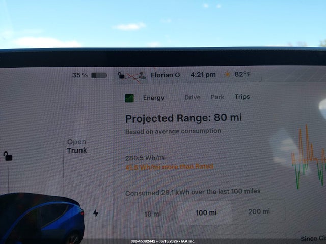 Aukcja sprzedaży 2021 Tesla Model Y Long Range Dual Motor All-wheel Drive, vin: 5YJYGDEE8MF094209, numer aukcji: 45382442