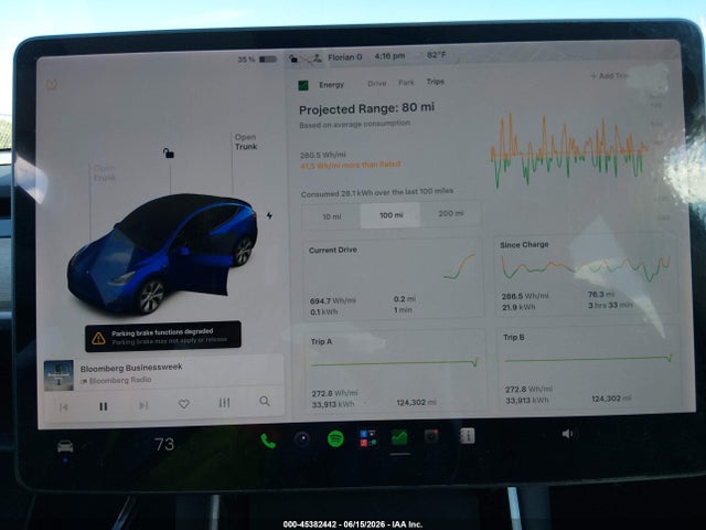 Aukcja sprzedaży 2021 Tesla Model Y Long Range Dual Motor All-wheel Drive, vin: 5YJYGDEE8MF094209, numer aukcji: 45382442