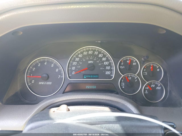 Продаж на аукціоні авто 2003 Gmc Envoy Sle, vin: 1GKDT13S432404265, номер лоту: 45382709