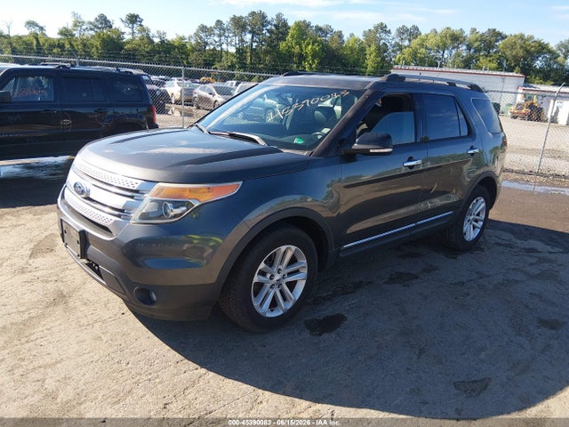 Aukcja sprzedaży 2015 Ford Explorer Xlt, vin: 1FM5K7D85FGB47421, numer aukcji: 45390083