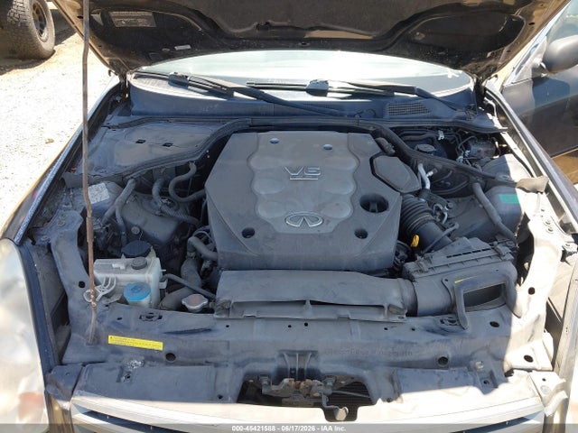 Продажа на аукционе авто 2006 Infiniti G35, vin: JNKCV51E96M511213, номер лота: 45421588