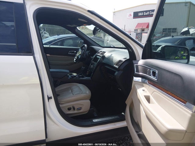 Ford Explorer Limited 2018 1FM5K7F82JGA59061 Image 5