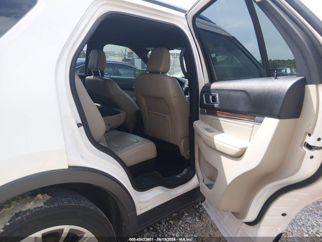 Ford Explorer Limited 2018 1FM5K7F82JGA59061 Image 8