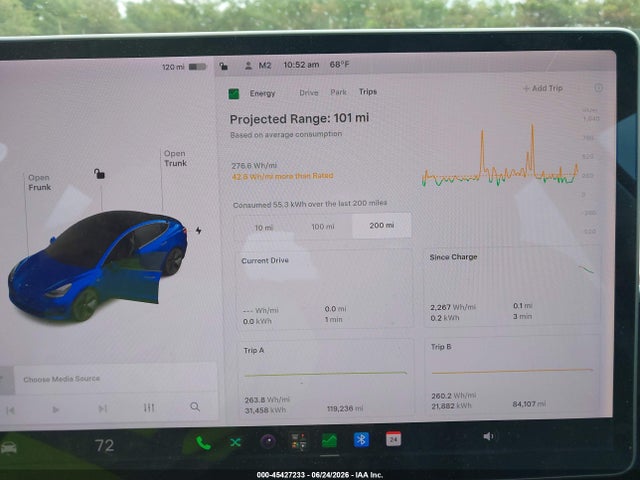 Продажа на аукционе авто 2018 Tesla Model 3, vin: 5YJ3E1EA8JF124994, номер лота: 45427233