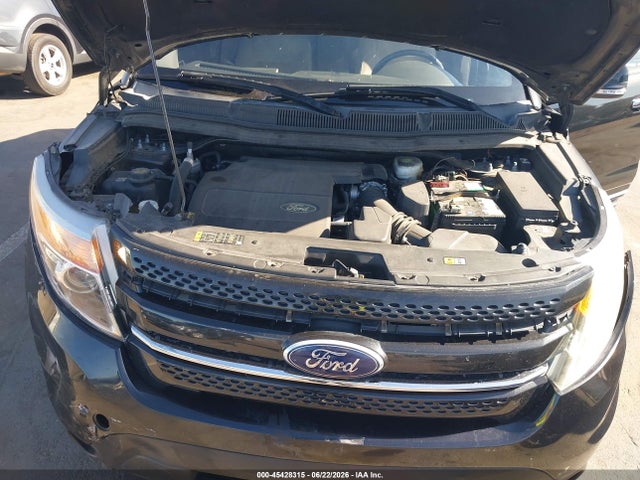 Ford Explorer Limited 2015 1FM5K7F87FGB25451 Image 10
