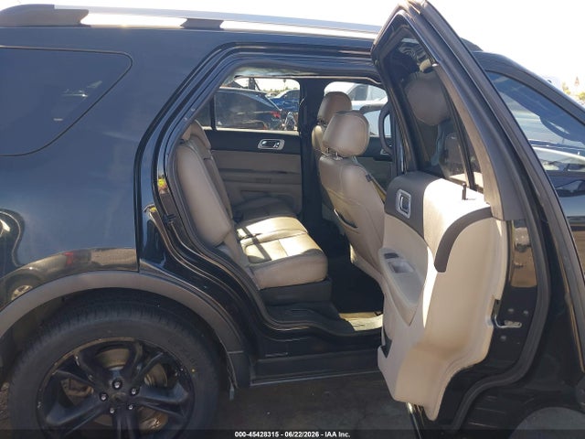 Ford Explorer Limited 2015 1FM5K7F87FGB25451 Image 8