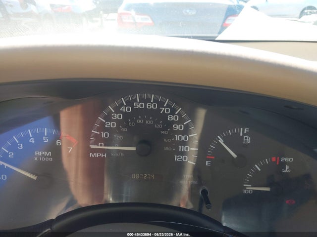 2003 Chevrolet Malibu მანქანა იყიდება აუქციონზე, vin: 1G1ND52J33M569413, აუქციონის ნომერი: 45433694