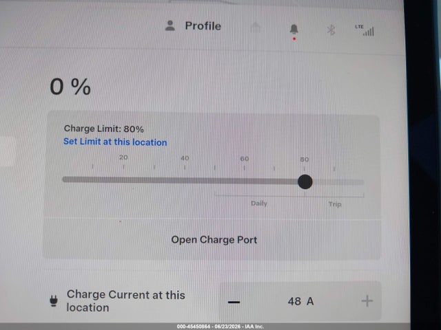 Продажа на аукционе авто 2024 Tesla Model Y Performance Dual Motor All-wheel Drive, vin: 7SAYGDEF3RF129855, номер лота: 45450864