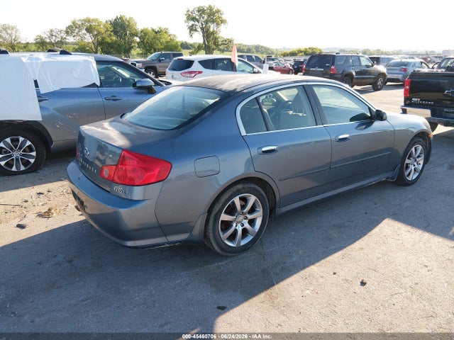 Продажа на аукционе авто 2006 Infiniti G35x, vin: JNKCV51F86M612798, номер лота: 45460706
