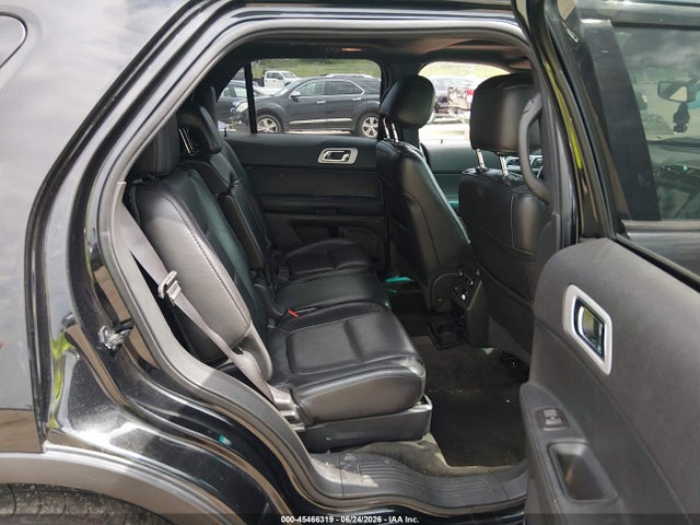 Ford Explorer Limited 2014 1FM5K8F84EGC23521 Image 8