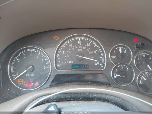 Продажа на аукционе авто 2005 Buick Rainier Cxl, vin: 5GADS13S452129693, номер лота: 45487727