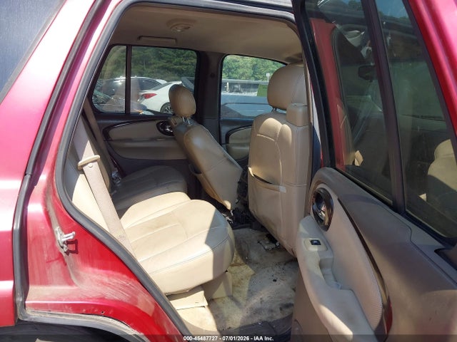 Продажа на аукционе авто 2005 Buick Rainier Cxl, vin: 5GADS13S452129693, номер лота: 45487727