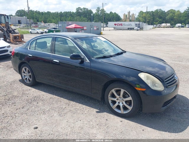 Aukcja sprzedaży 2005 Infiniti G35x, vin: JNKCV51F25M304590, numer aukcji: 45500711