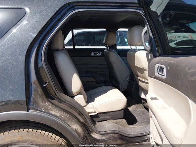 Ford Explorer Limited 2014 1FM5K8F80EGA34431 Image 8