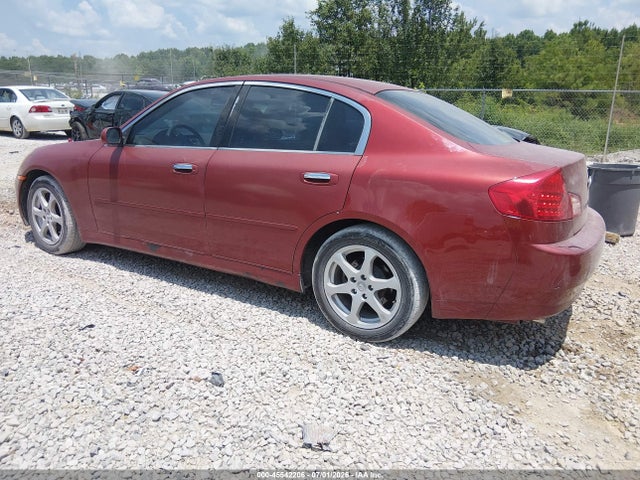 Продажа на аукционе авто 2003 Infiniti G35 Luxury Leather, vin: JNKCV51E33M323542, номер лота: 45542206
