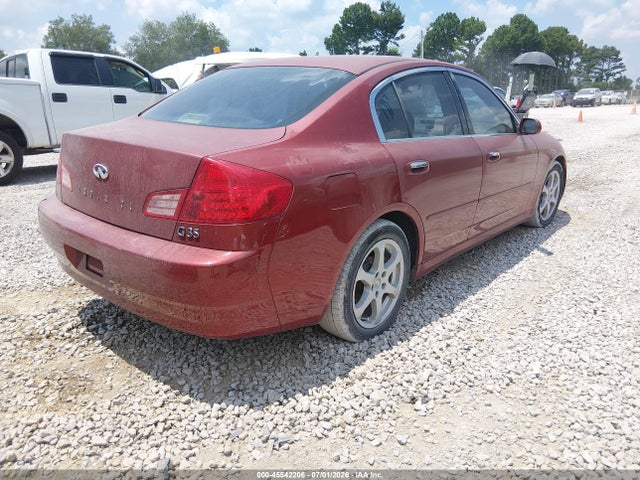 Продажа на аукционе авто 2003 Infiniti G35 Luxury Leather, vin: JNKCV51E33M323542, номер лота: 45542206