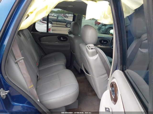 Продаж на аукціоні авто 2005 Buick Rainier Cxl, vin: 5GADT13S652258404, номер лоту: 45544691